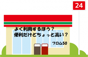 コンビニs,フロム50