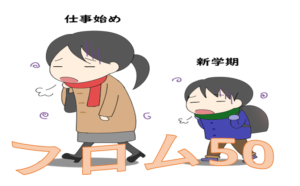 仕事始め